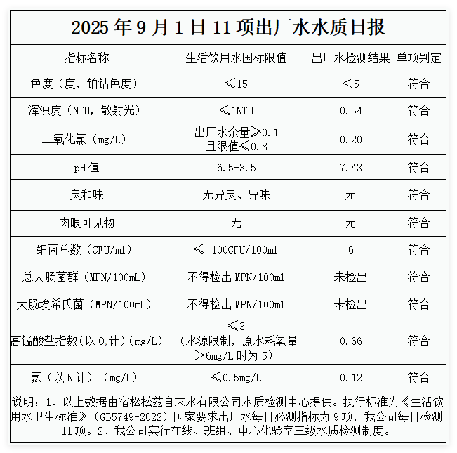 20250901-104445.png